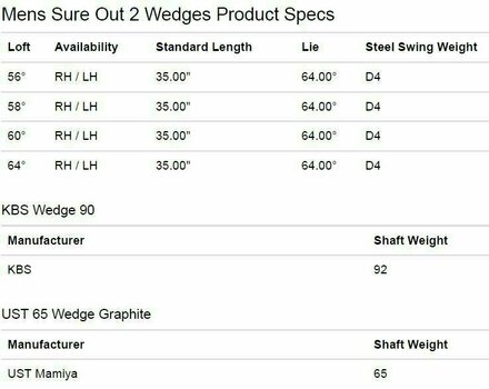 Golf Club - Wedge Callaway Sure Out 2 Wedge Right Hand 58 Graphite Regular - 4