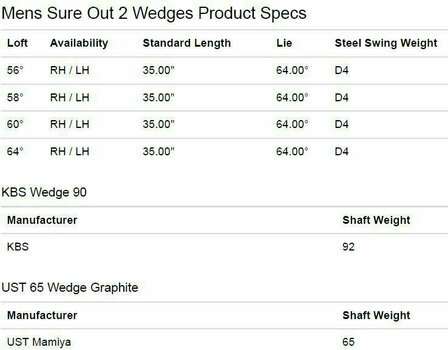 Golf Club - Wedge Callaway Sure Out 2 Wedge Right Hand 56 Fuji Graphite Ladies - 4
