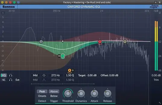 Programski plugin efekti Sonnox Core (Native) (Digitalni proizvod) - 2
