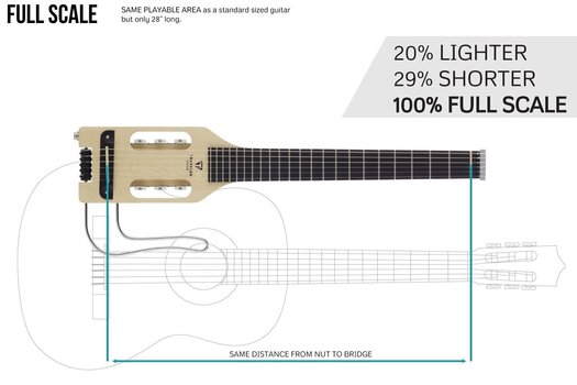 Класическа китара с предусилвател Traveler Guitar Ultra Light Nylon Premium SET 4/4 Natural Класическа китара с предусилвател - 4