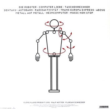 LP ploča Kraftwerk - The Mix (German Version) (White Coloured) (2 LP) - 2