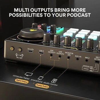 Podcast mix pultovi Maono Maonocaster E2 Audio Mixer & Interface Podcast mix pultovi - 4