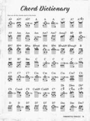 Noty Hal Leonard Fingerstyle Ukulele Noty - 7