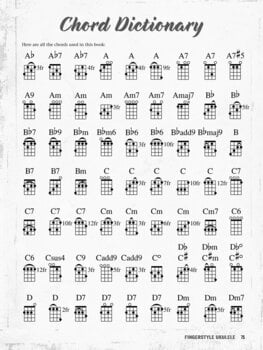 Noty Hal Leonard Fingerstyle Ukulele Noty - 8