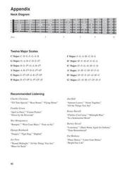 Note Hal Leonard Jazz Guitar Chords Note - 6