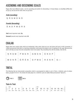 Note Hal Leonard Hal Leonard Sitar Method - Deluxe Edition Note - 5
