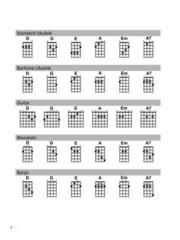 Noty Hal Leonard Celtic Songs - Strum Together Noty - 1