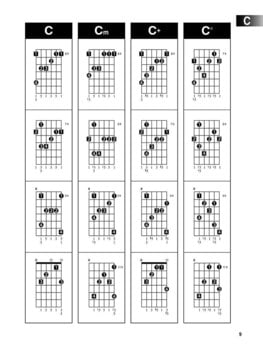 Noty Hal Leonard Hal Leonard Guitar Method Arpeggio Finder Noty - 5
