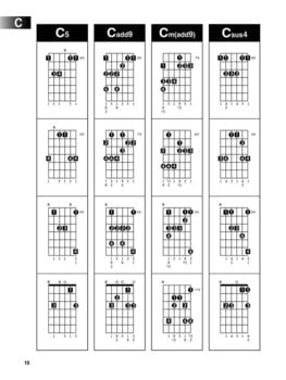 Noty Hal Leonard Hal Leonard Guitar Method Arpeggio Finder Noty - 6