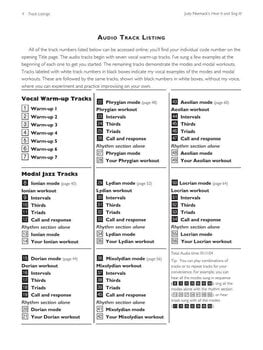 Noty Hal Leonard Hear It and Sing It! Exploring Modal Jazz Noty - 3