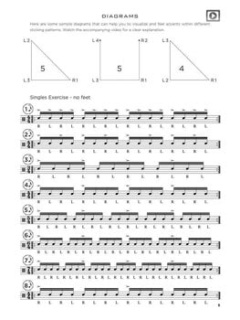 Noty Hal Leonard Drumset Concepts & Creativity Noty - 7