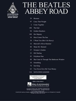 Nuty Hal Leonard The Beatles - Abbey Road Nuty - 2