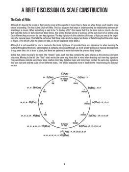 Notes Hal Leonard Ukulele Scale Finder - Notes - 3