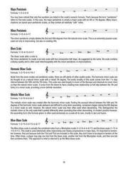 Notes Hal Leonard Ukulele Scale Finder - Notes - 3