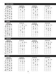 Notes Hal Leonard Ukulele Scale Finder - Notes - 4