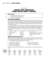 Noten Hal Leonard All About Bass Noten - 3