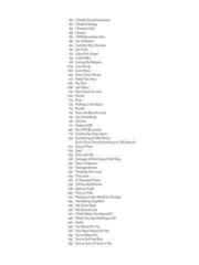ноти Hal Leonard 101 Hit Songs ноти - 2