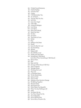 ноти Hal Leonard 101 Hit Songs ноти - 3
