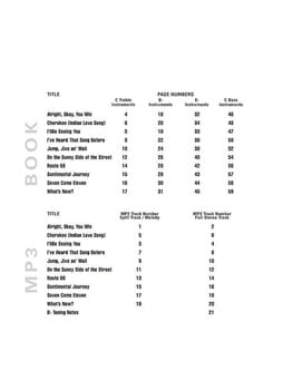 Noty Hal Leonard Best Of Swing Noty - 2
