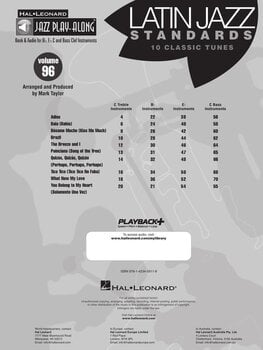 Notis Hal Leonard Latin Jazz Standards Notis - 2