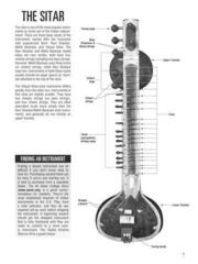Note Hal Leonard Hal Leonard Sitar Method - Deluxe Edition Note - 1