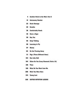 Noty Hal Leonard Pink Floyd - Guitar Anthology Noty - 2