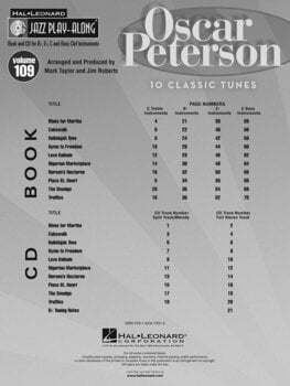 Notes Hal Leonard Oscar Peterson Notes - 3