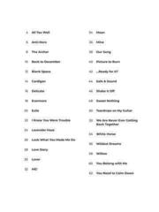 Noty Hal Leonard Taylor Swift - Super Easy Songbook - 2nd Edition Noty - 1