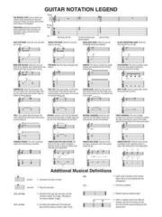 Natos Hal Leonard Pink Floyd Natos - 1