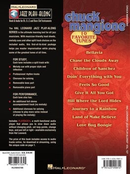 Nuty Hal Leonard Chuck Mangione Nuty - 8