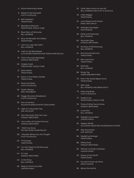 Noty Hal Leonard First 50 Bluegrass Songs You Should Play on Banjo Noty - 3