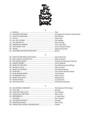 Noty Hal Leonard The Real Rock Book - Volume I Noty - 1