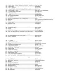 Noty Hal Leonard The Real Rock Book - Volume I Noty - 3