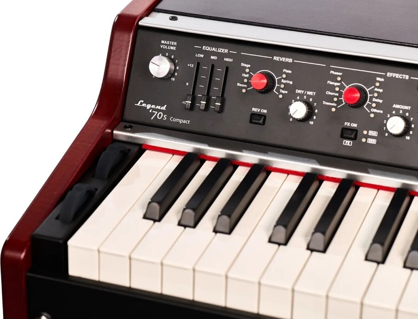 Pedal Inputs