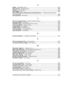 Natos Hal Leonard Harmonica Fake Book Natos - 6