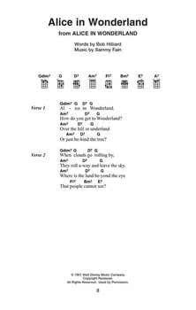 Notes Hal Leonard The Little Black Disney Songbook for Ukulele Notes - 6