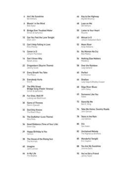 Note Hal Leonard Simple Fingerstyle Guitar Songs Note - 2