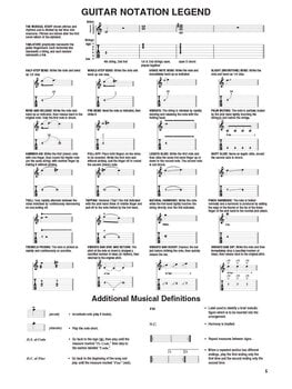 Natos Hal Leonard Nirvana Natos - 3