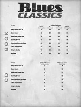 Noty Hal Leonard Blues Classics Noty - 3