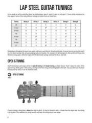 Noty Hal Leonard The Hal Leonard Lap Steel Guitar Method Noty - 3