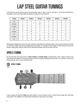 Noty Hal Leonard The Hal Leonard Lap Steel Guitar Method Noty - 4