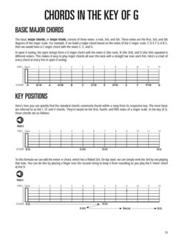 Noty Hal Leonard The Hal Leonard Lap Steel Guitar Method Noty - 5