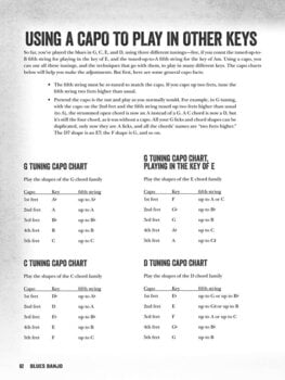 Noten Hal Leonard Blues Banjo Noten - 8