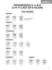 Notes Hal Leonard Rhythm Guitar 365 Notes - 4