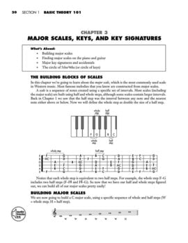 Vadovėlis Hal Leonard All About Music Theory Vadovėlis - 3