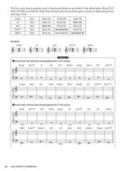 Manuel Hal Leonard Jazz Theory & Workbook Manuel - 3