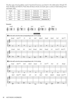 Vadovėlis Hal Leonard Jazz Theory & Workbook Vadovėlis - 4