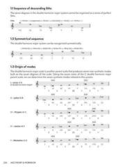 Manuel Hal Leonard Jazz Theory & Workbook Manuel - 4