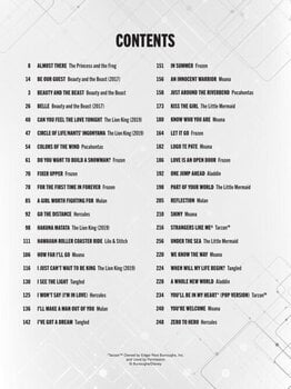 Noty Hal Leonard The 40 Most-Streamed Disney Songs Noty - 2