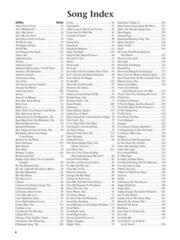 Noty Hal Leonard The Daily Ukulele Noty - 2